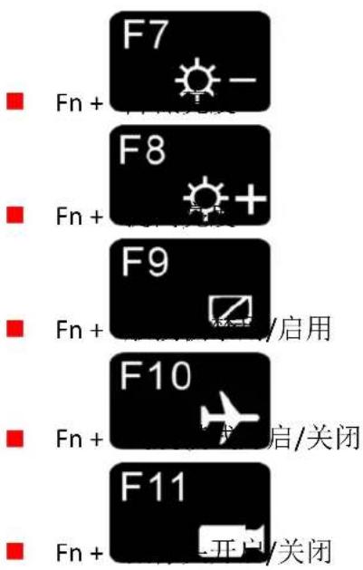F7 ■ Fn + F8 ■ Fn + F9 ■ Fn + F10 ■ Fn + F11 ■ Fn + ● 开/关闭 ● 开/关闭