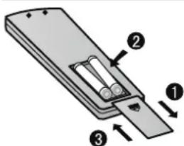 Diagram of a device with labeled parts, showing internal components and directional arrows