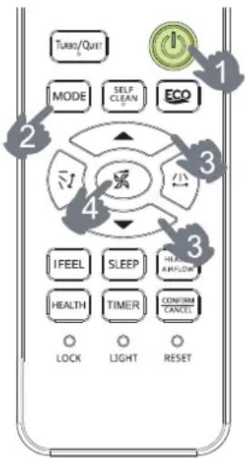 TURBO/QUIT MODE SELF CLEAN ECO 1 2 3 4 5 6 7 IFEEL SLEEP HEATH AMIFLOW HEALTH TIMER CONFIRM CANCEL LOCK LIGHT RESET