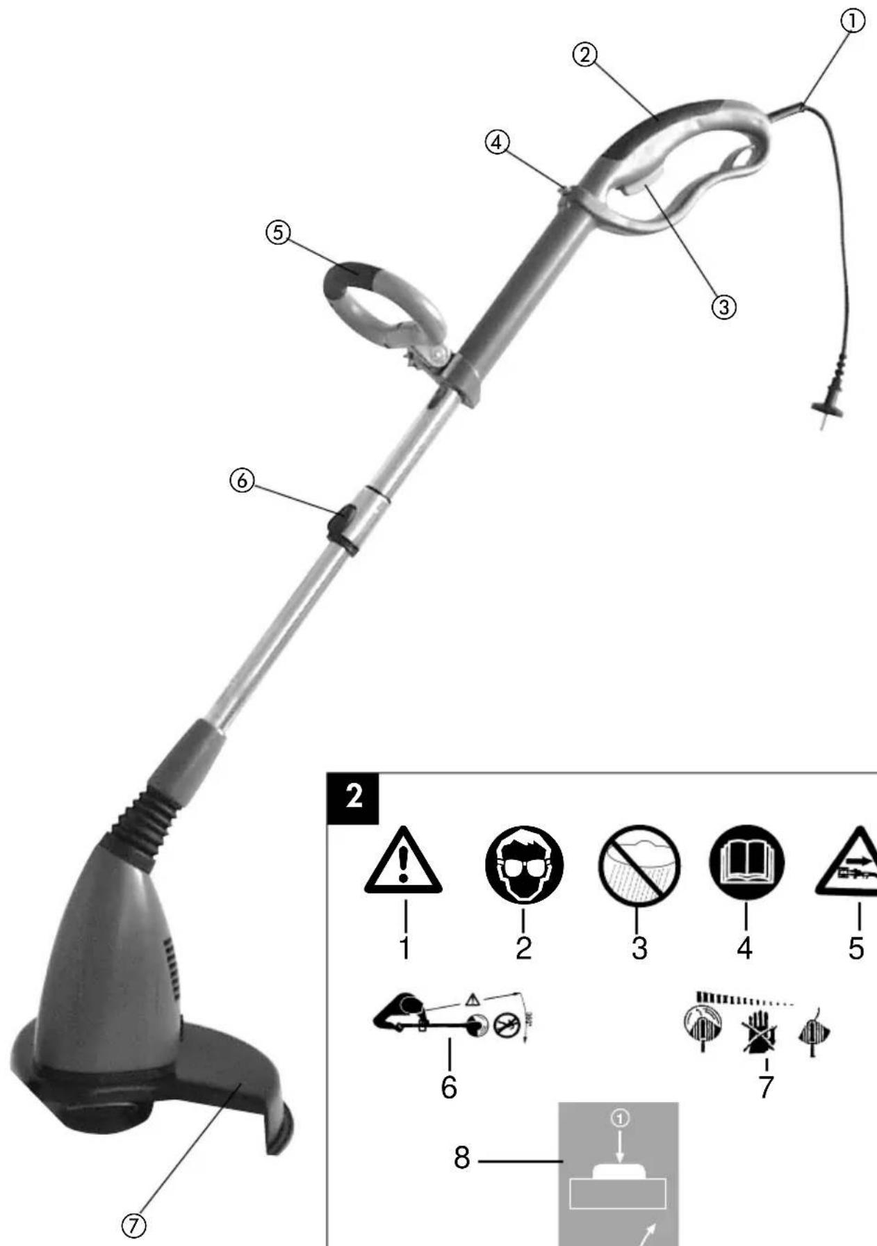 EINHELL RT 450 - 4