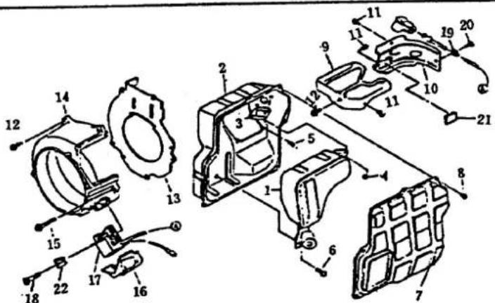 EINHELL TSE 800 - MÄNGELBEHEBUNG - 7