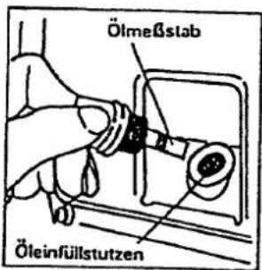 Ölmeßstab Öleinfüllstutzen