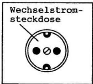Wechselstrom- steckdose