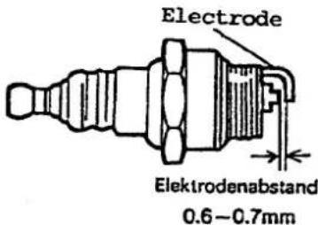 Electrode Elektrodenabstand 0.6–0.7mm