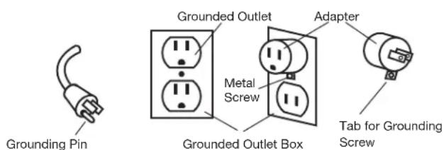 Grounding Pin Grounded Outlet Metal Screw Adapter Tab for Grounding Screw