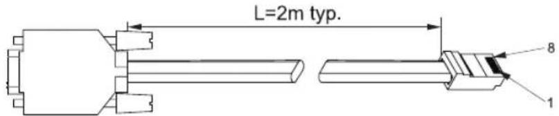 L=2m typ. 8 1
