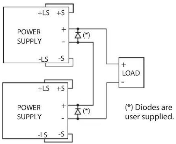 +LS +S POWER + SUPPLY - -LS -S (*) +LOAD - (*) +LS +S POWER + SUPPLY - -LS -S (*) (*) Diodes are user supplied.