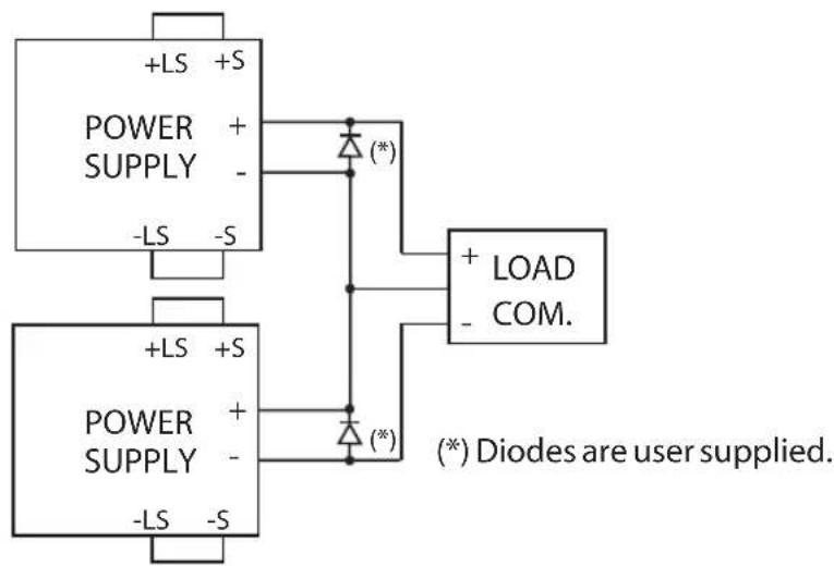 TDK-Lambda Z36-18 - Series Connection for Positive and Negative Output Voltage - 1