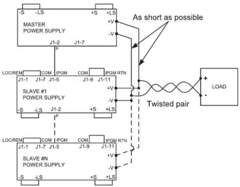 TDK-Lambda Z36-18 - Connection to Load - 1
