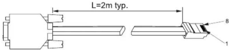 L=2m typ. 8 1