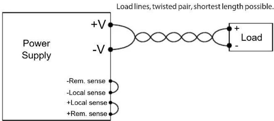 Power Supply +V -V -Rem. sense -Local sense +Local sense +Rem. sense Load lines, twisted pair, shortest length possible. + - Load