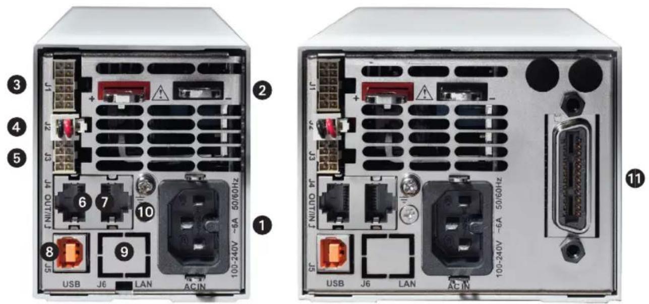 Technical diagram of two electronic device rear panels with labeled ports and connectors, numbered 1 to 11.