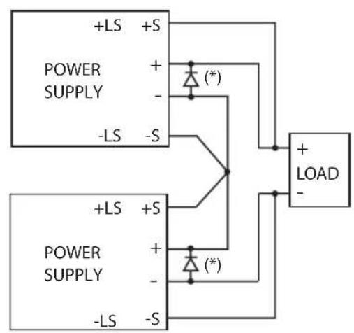 TDK-Lambda Z60-10 - Series Connection for Increased Output Voltage - 2