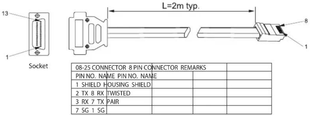 TDK-Lambda Z60-10 - Connectig Power Supply To RS232 Or RS485 BUS - 1