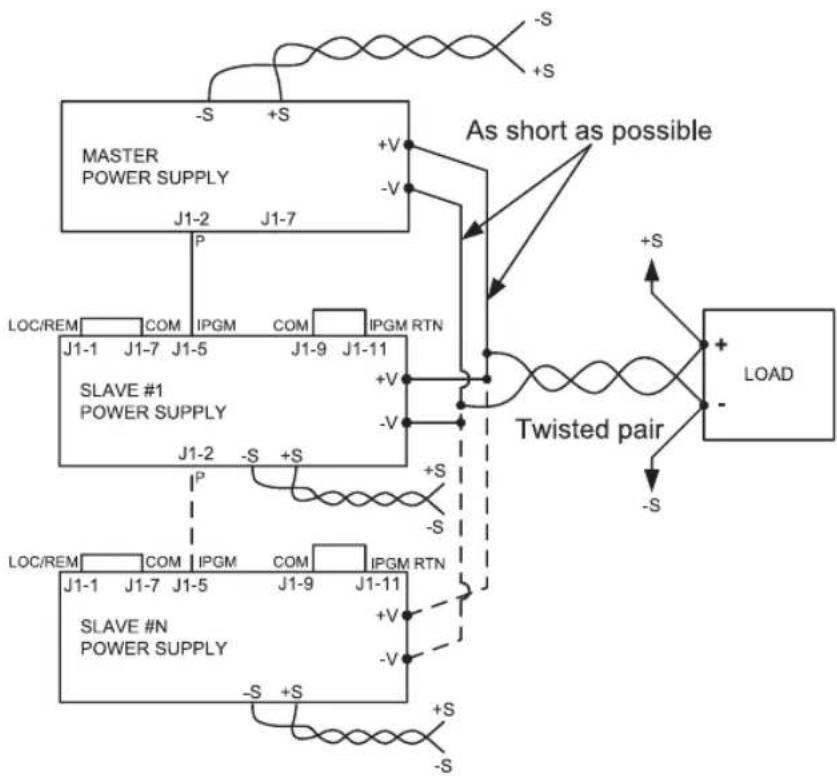 TDK-Lambda Z60-10 - Connection to Load - 2