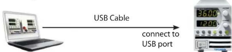 TDK-Lambda Z20-40 - USB Getting Started - 1