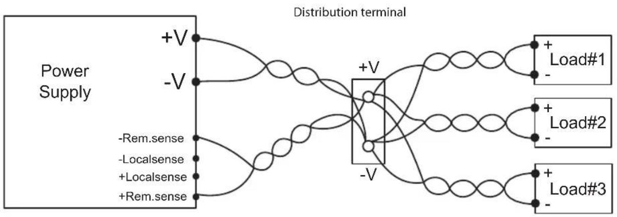 TDK-Lambda Z20-40 - Multiple Load Connection with Distribution Terminals - 1