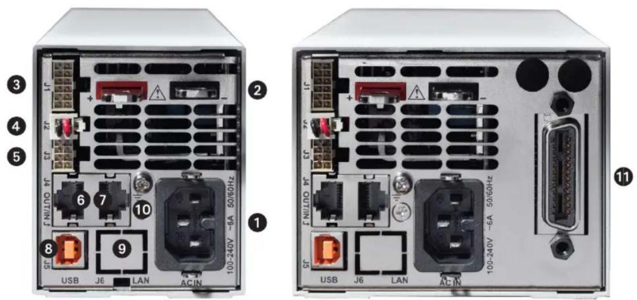 Technical diagram of two electronic device rear panels with labeled ports and connectors, numbered 1 to 11.