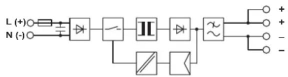 Phoenix Contact STEP-PS/1AC/24DC/0 75 - Blockschaltbild - 1
