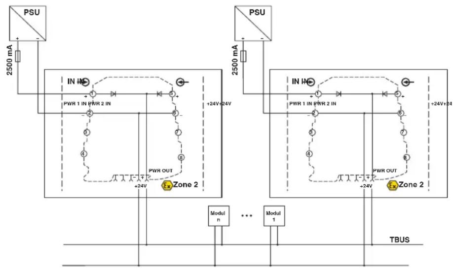 Phoenix Contact MINI MCR-2-RTD-UI - Einspeisung über zwei Einspeiseklemmen MINI MCR-SL-PTB... - 1