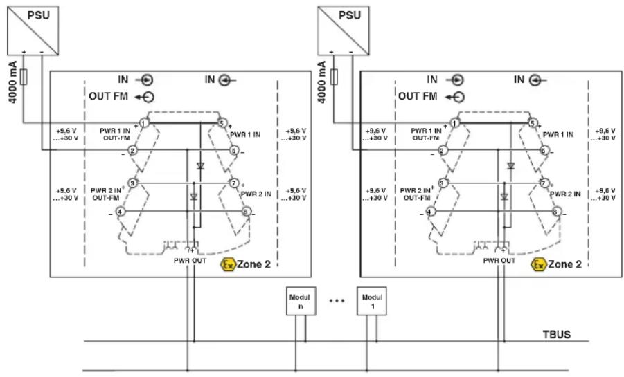 Phoenix Contact MINI MCR-2-RTD-UI - Einspeisung über zwei Einspeiseklemmen MINI MCR-2-PTB... - 1