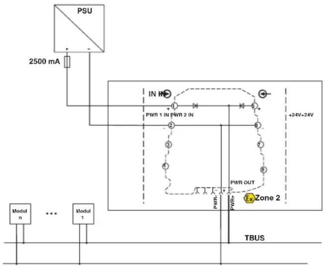 Phoenix Contact MINI MCR-2-RTD-UI - Einspeisung über eine Einspeiseklemme MINI MCR-SL-PTB... - 1