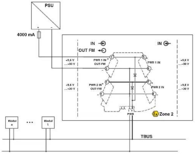 Phoenix Contact MINI MCR-2-RTD-UI - Einspeisung über eine Einspeiseklemme MINI MCR-2-PTB... - 2
