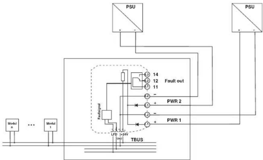 Phoenix Contact MINI MCR-2-RTD-UI - Einspeisung über eine Einspeiseklemme MACX MCR-PTB... - 2