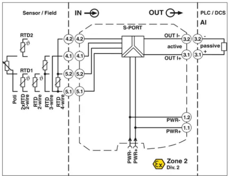 Phoenix Contact MINI MCR-2-RTD-UI - Direkte Einspeisung über einen MACX MCR(-EX)-Trennverstärker - 1