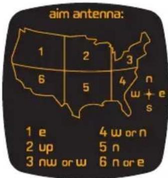 aim antenna: 1 2 3 6 5 4 n w + e s 1 e 4 w or n 2 up 5 n 3 nw or w 6 n or e