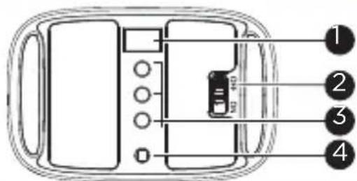 Diagram of a device rear panel with numbered labels pointing to key components