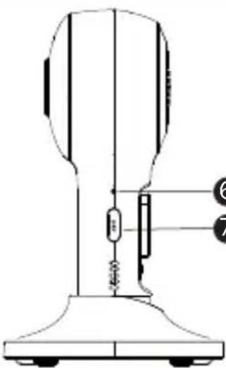 Technical diagram of a sewing machine with labeled parts 6 and 7