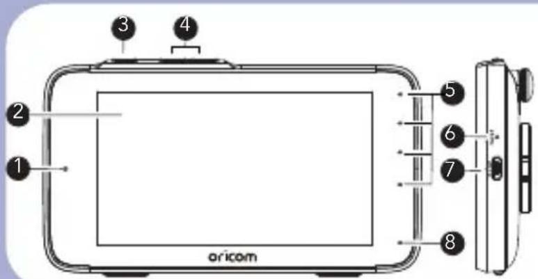 1 2 3 4 5 6 7 8 oricom