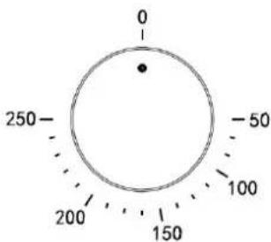 0 250- 50 100 200 150