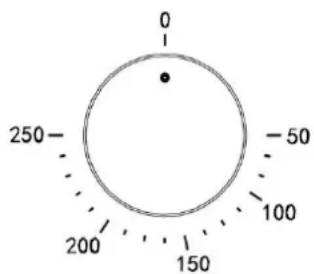 0 250- 50 100 200 150