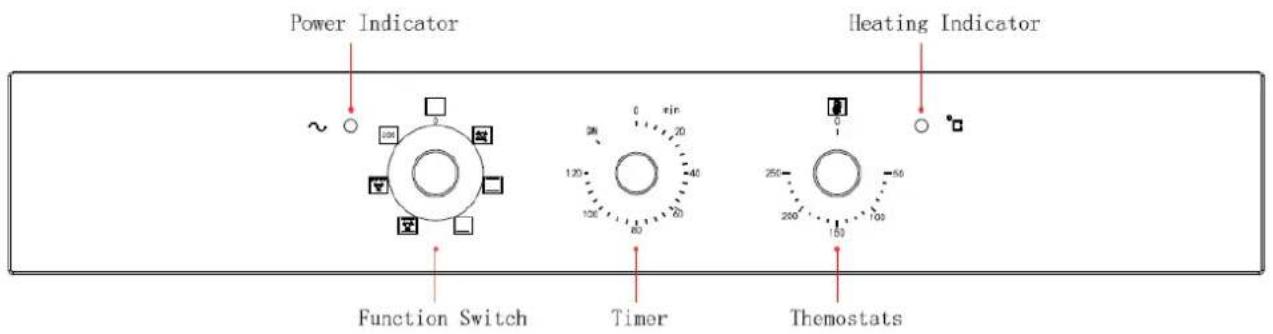 Power Indicator Heating Indicator Function Switch Timer Thermostats