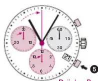 Jacob Jensen Chronograph 621 - Aufaddierte Zeitmessung - 2