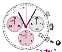 Jacob Jensen Chronograph 621 - Chronograph: Grundfunktion - 3
