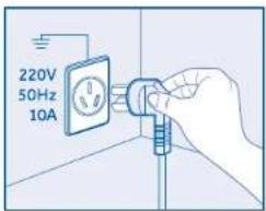 220V 50Hz 10A
