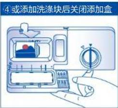 HAIER HW9-DS178 - 洗碗粉(块) - 4