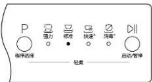P 程序选择 强力 标准 快速* 消毒* 启动/暂停 轻柔
