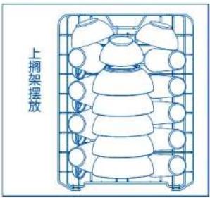 上搁架摆放