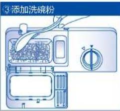 HAIER HW9-DS178 - 洗碗粉(块) - 3