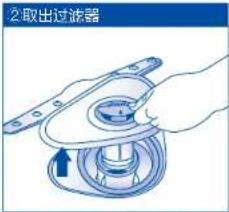 2.取出过滤器