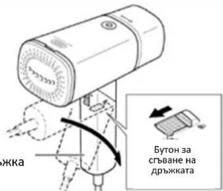 Бутон за съване на дръжката
