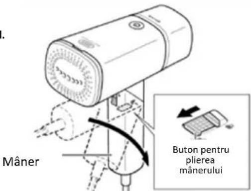 Mâner Buton pentru plierea mânerului