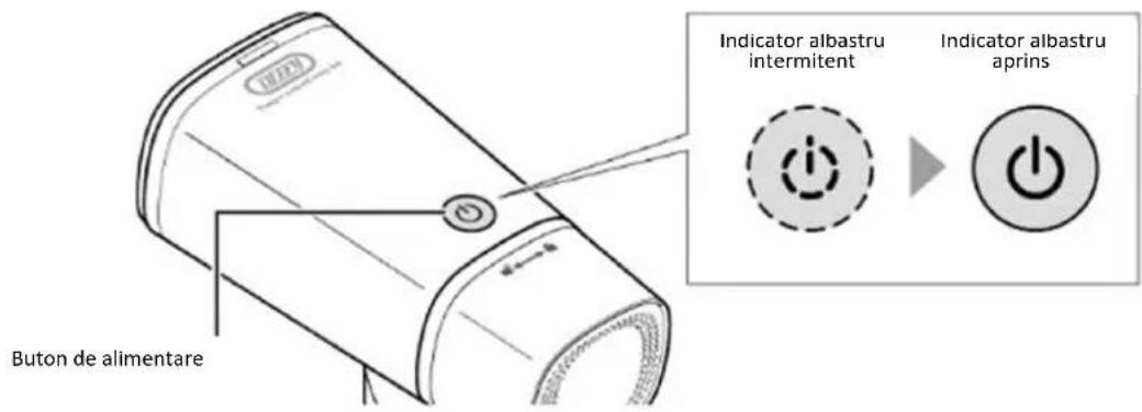 Buton de alimentare Indicator albastru intermitent Indicator albastru aprins