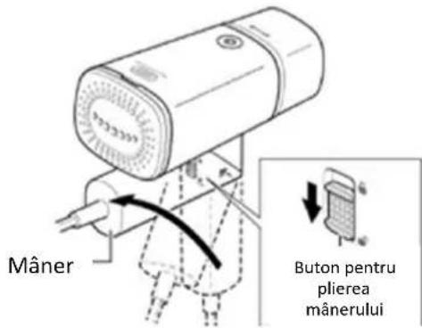 Mâner Buton pentru plierea mânerului
