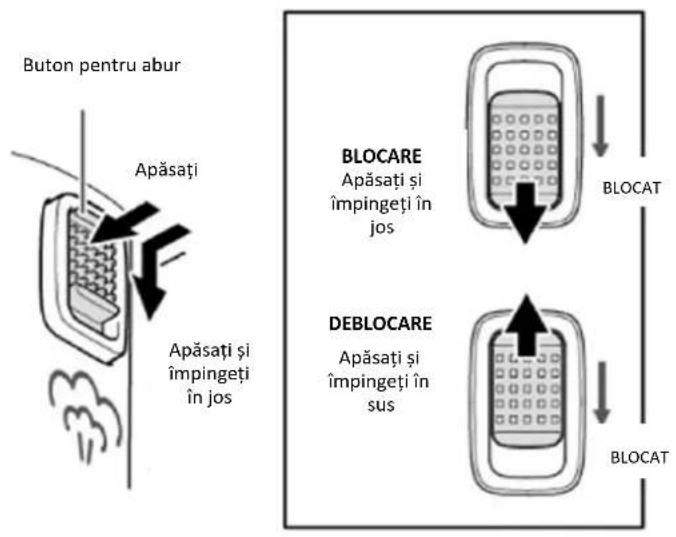 Heinner HGS-1500GR - UTILIZAREA APARATULUI - 2