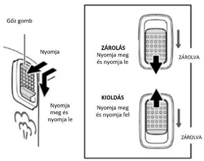 Heinner HGS-1500GR - A KÉSZÜLÉK HASZNÁLATA - 2